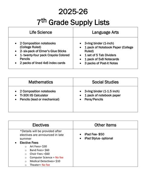 supply list